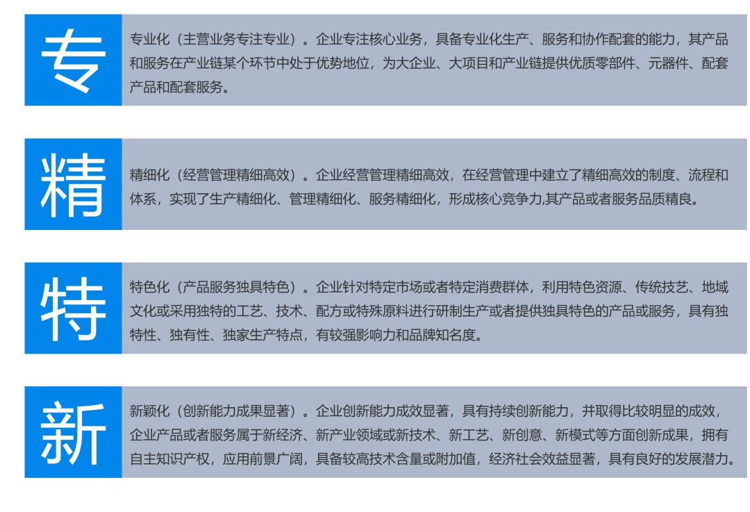 什么是“专精特新”？为什么这么重视“专精特新”