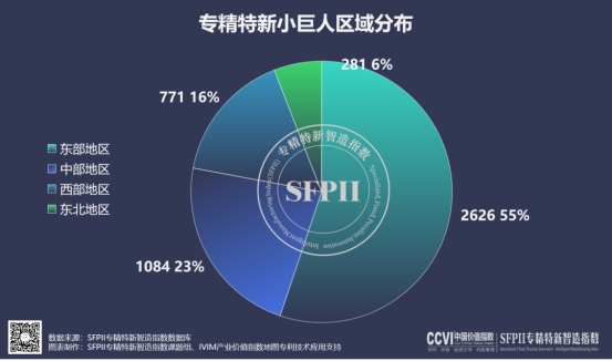 专精特新“小巨人”市值排名50强发布_专精特新小巨人50强