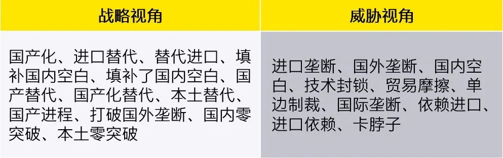 2022专精特新企业成功上市公司发展报告(专精特新企业上市)