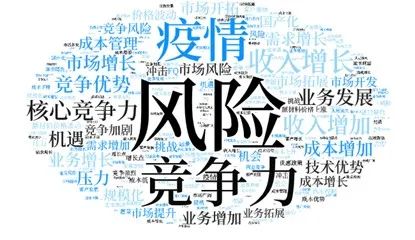 2022专精特新企业成功上市公司发展报告(专精特新企业上市)