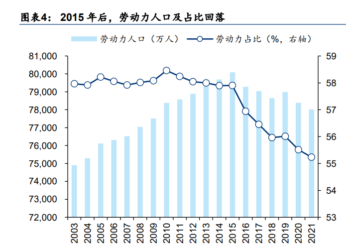 2023年专精特新行业专题 创新安全、强链补链是长期国策(2023专精特新)